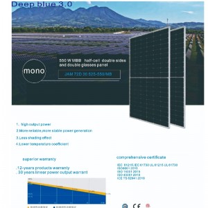 Κατασκευαστής Κίνας Προμήθεια 385 Watt -610 Watt Solar Planels Σύστημα διπλής πλευράς, διπλής γυαλί
